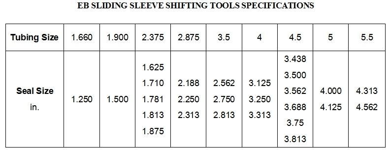 Eb Shifting Tool From China Manufacturer