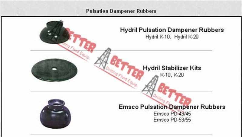 Emsco/Bomco/Hydril Pd55/Kb75/K20 Mud Pump Pulsation Dampener Bladder Kits