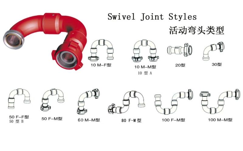 2" Fig1502 6FT Long Flowline Chiksan Pup Joints