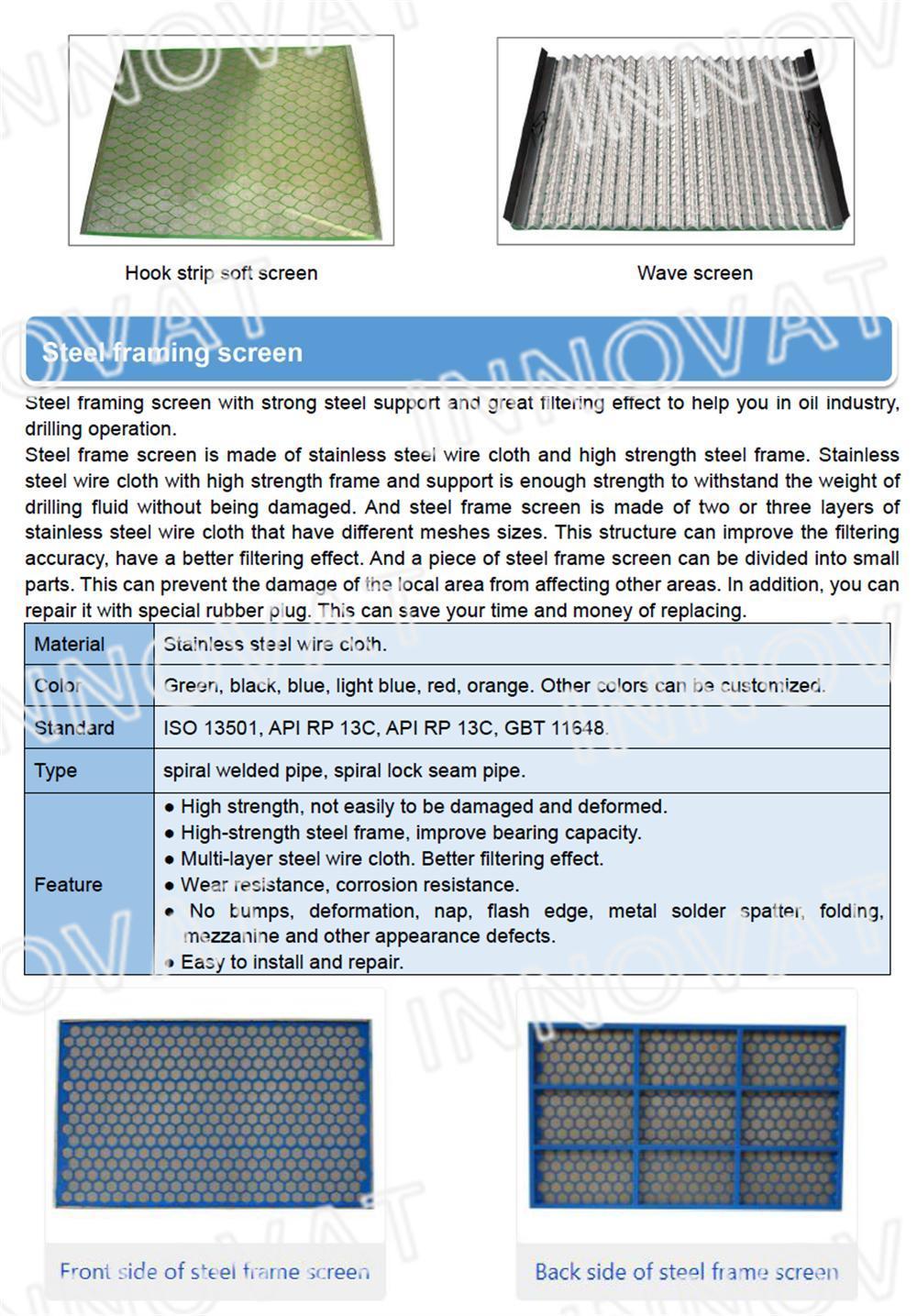 Drilling Rig Fluid Solid Control Mud Shale Shaker Screen/Composite Frame Shale Shaker Screen/Shale Shaker Wave Screen Mesh/Hook Strip or Steel Shaker Screen