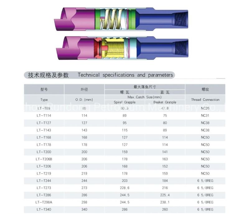 API Standard Downhole Tools Releasing and Circulating Overshot Fishing Tool for Oil Drilling