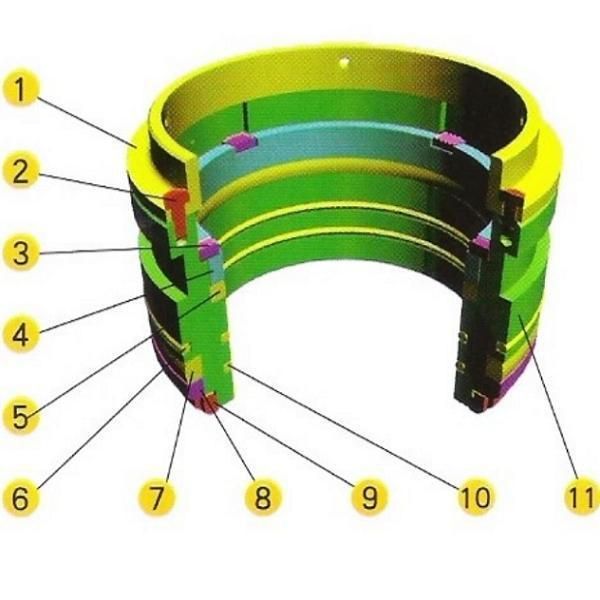 Wellhead Equipment Casing Head Casing Head Body Four-Way Casing Head Laval Hanger Series Tfz 35-70A Casing Head Wellhead Equipment