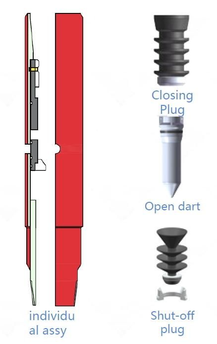 Stage Collar Cementing Tools Made in China