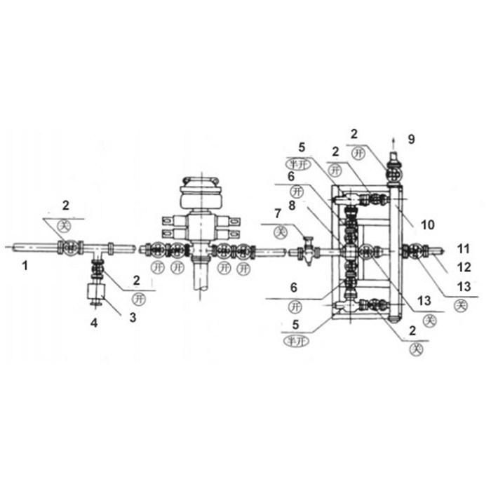 API 16A Standard Well Control System Kill Manifold for Drilling