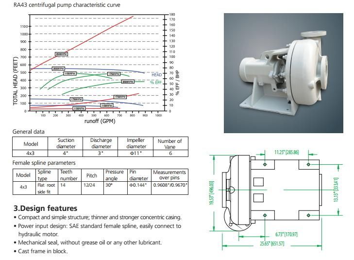 2400HP 3000 HP ISO/CE Oil Exploitation Shale Gas Exploitation Triplex Plunger Pump