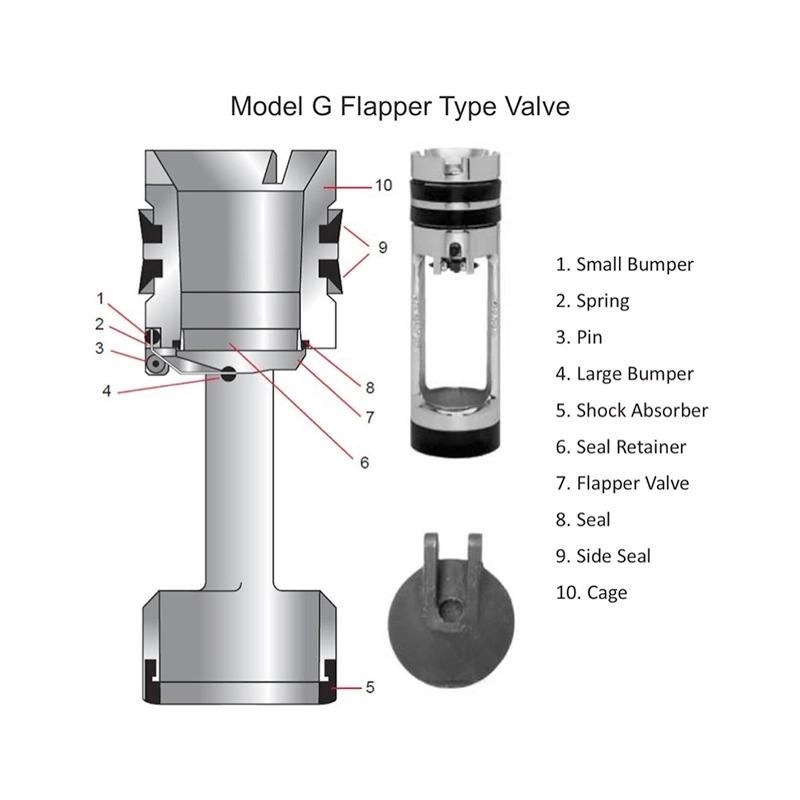 API 2f-3r Flapper Type Drill Pipe Float Valve