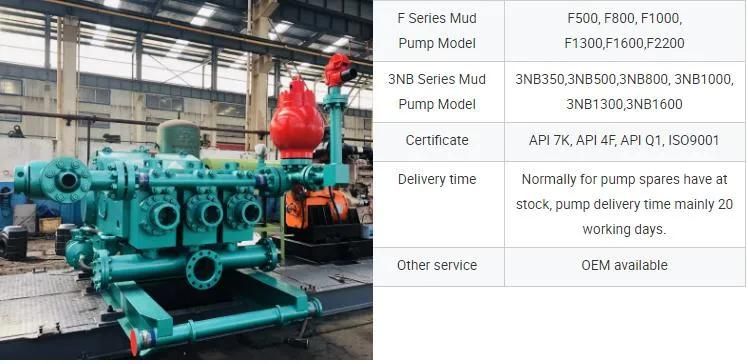 API Speedmade F1000 Triplex Mud Pump Piston Single Acting Mud Pump for Oilfield Drilling /Drilling Pump / Hydraulic Piston Mud Pump for Well Drilling