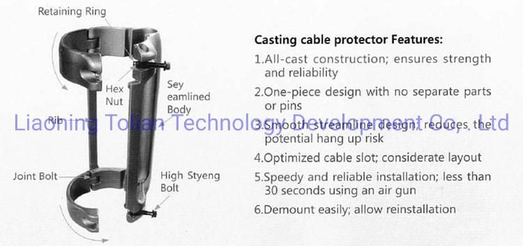 Oilfield Completion Tool Downhole Cable Protector Cable Clamp Drilling Tools