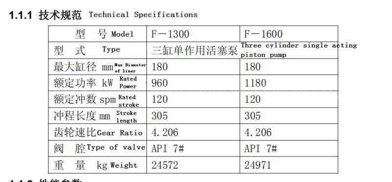 F1600 Mud Pump Triplex Piston Pump/ F1300 Mud Pump/ F1000 Mud Pump/ Second Hand Mud Pump