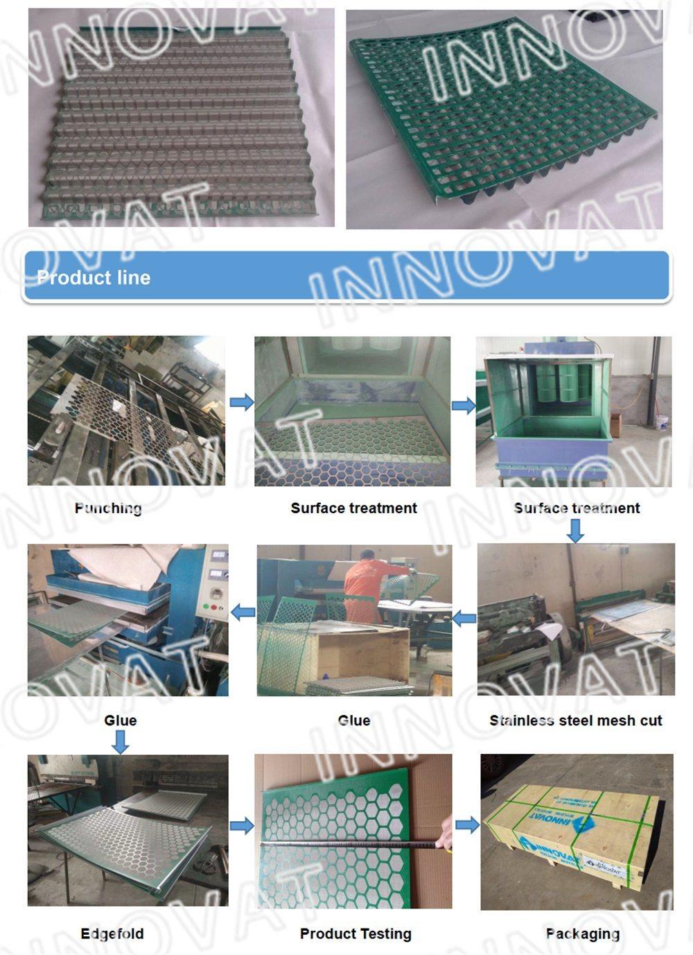 Drilling Rig Fluid Solid Control Mud Shale Shaker Screen/Composite Frame Shale Shaker Screen/Shale Shaker Wave Screen Mesh/Hook Strip or Steel Shaker Screen