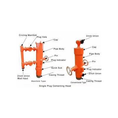 API 5CT Double Plug Single Plug Casing Cementing Head