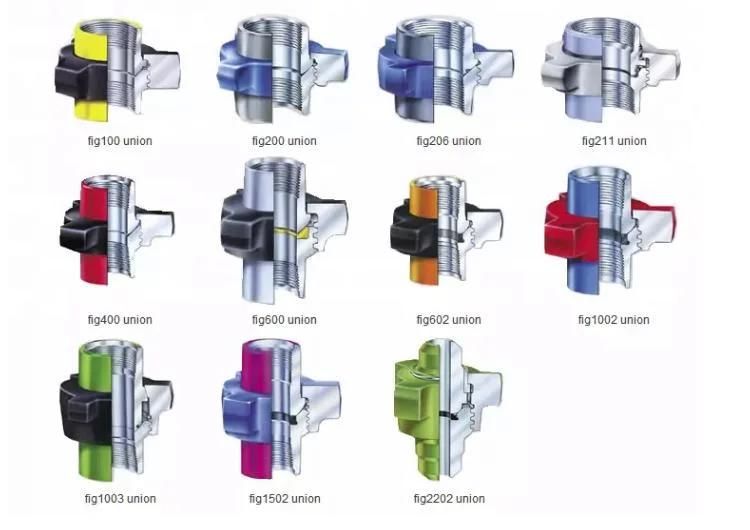 Fmc Weco Type Hammer Union Fig 1502 1002 602 400 402 206 100 Manufacturer in China