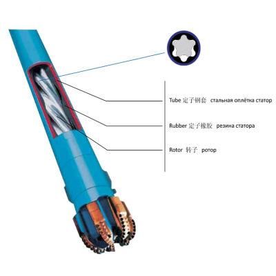 API Pdm Drilling Mud Downhole Motor for Oil Gas