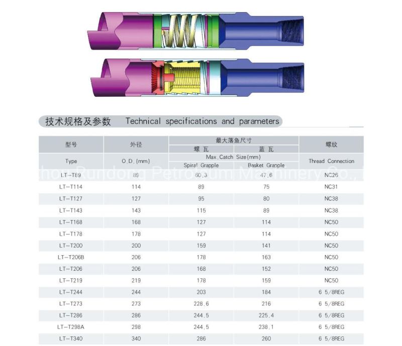 Releasing and Circulating Overshot for Oil Drilling / Lifting Lowering and Releasing Overshot Tflt73 Tflt89 Tflt114 Fishing Tools