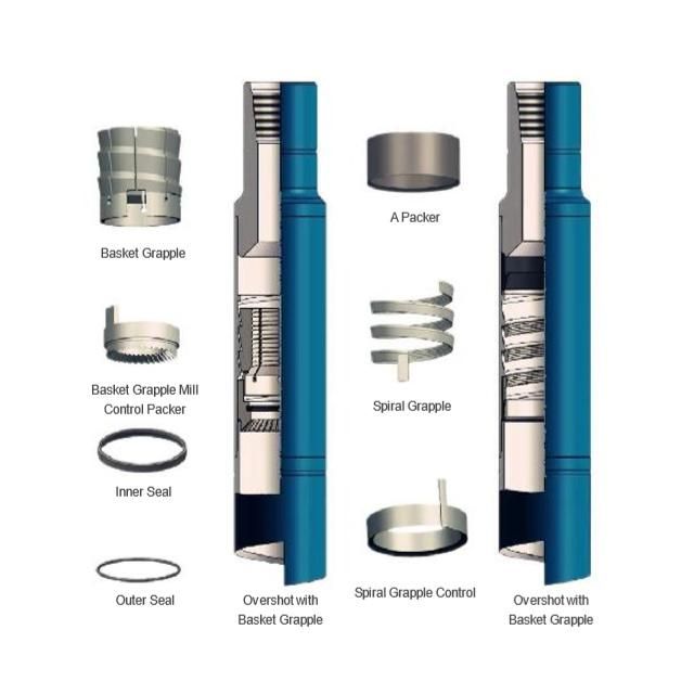 Oil Field Overshot Downhole Tool Fishing Tool Releasing and Circulating Overshot