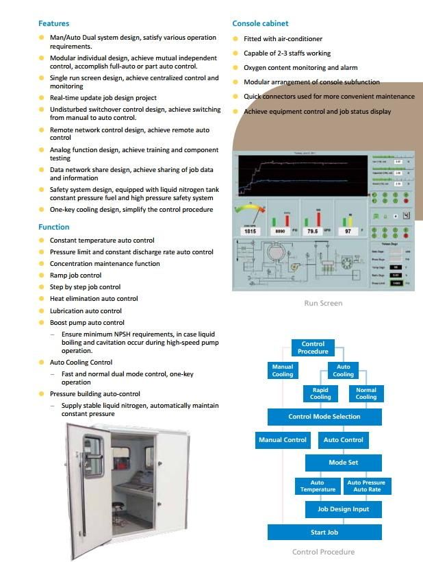 Nitrogen Pumping Unit Made in China