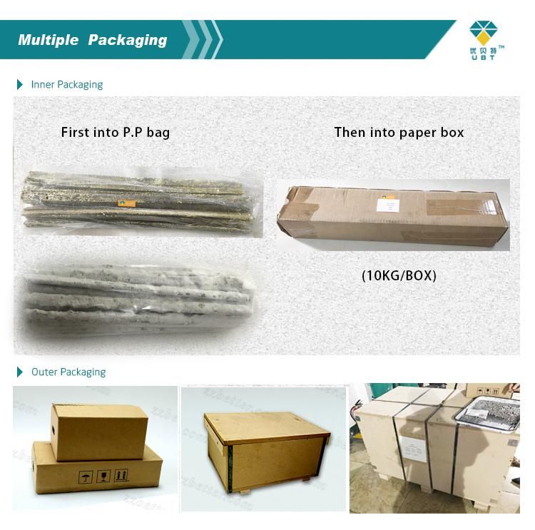 Tungsten Carbide Grits Welding Rods for Hardfacing