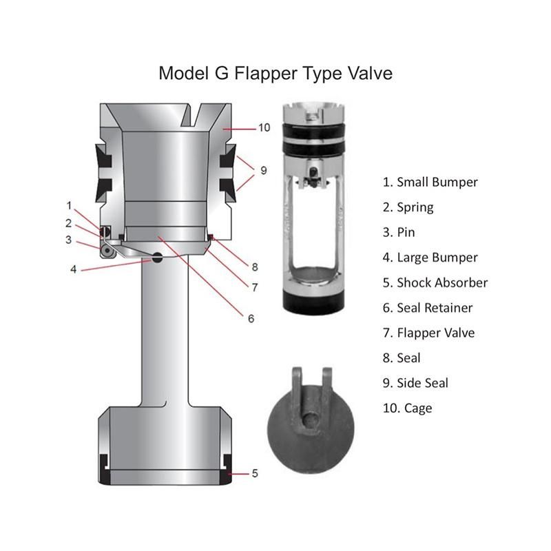 Model G Flapper Type Drill Pipe Float Valve