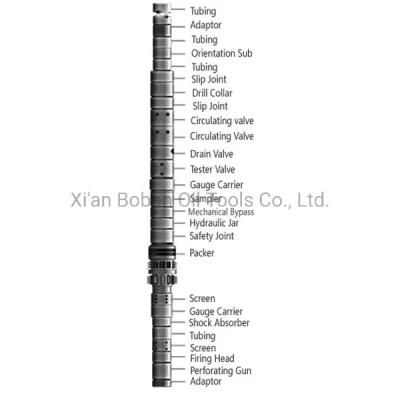 Mfe Apr Drill Stem Testing Dst Tools for Cased Hole, Open Hole and Slim Hole