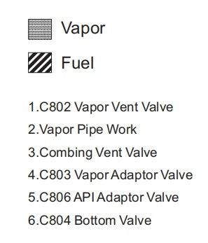 Combing Vent Valve (C802B-80)