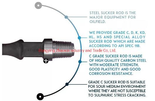 API Grade High Strength Sucker Rod