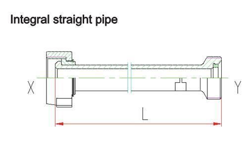 API Weco Fig1502 Pup Joint Integral Straight Pipe