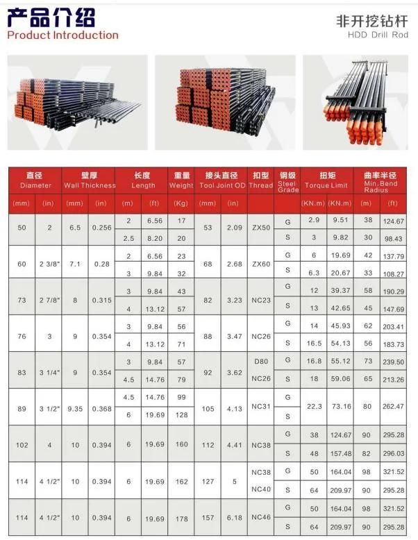 HDD Horizontal Directional Drilling Drill Pipe Rod with API Standard
