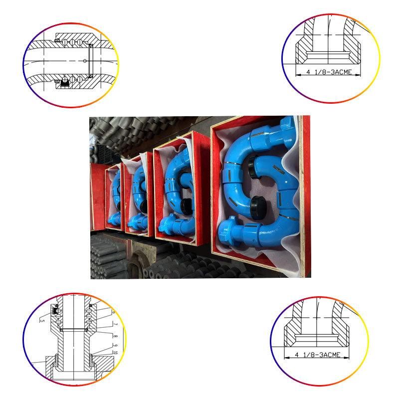 High Pressure Active Elbow/ Swivel Joint/ Chiksan Joint with H2s Service in Oilfield